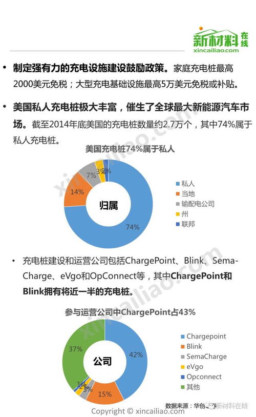 2025年中國充電樁市場研究報(bào)告 投資運(yùn)營全景掃描與趨勢(shì)洞察